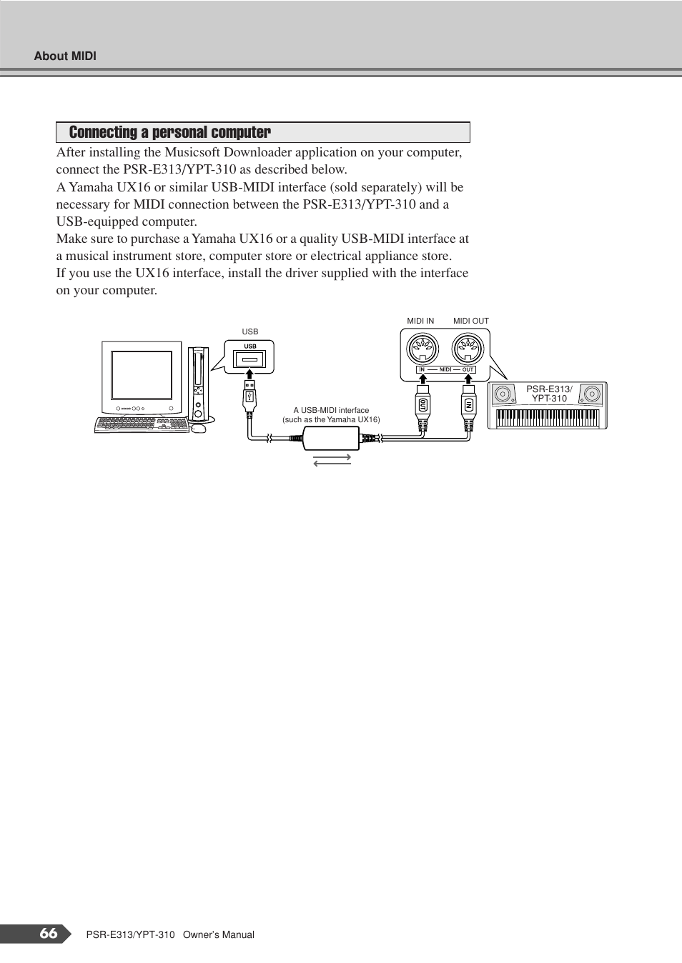 Connecting a personal computer | Yamaha YPT-310 User Manual | Page 66 / 90