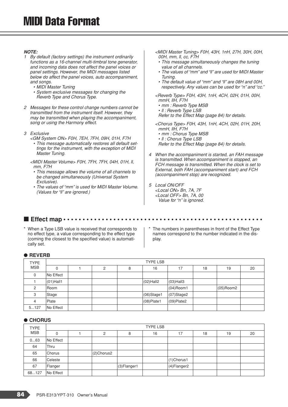 Midi data format, Effect map | Yamaha YPT-310 User Manual | Page 84 / 90