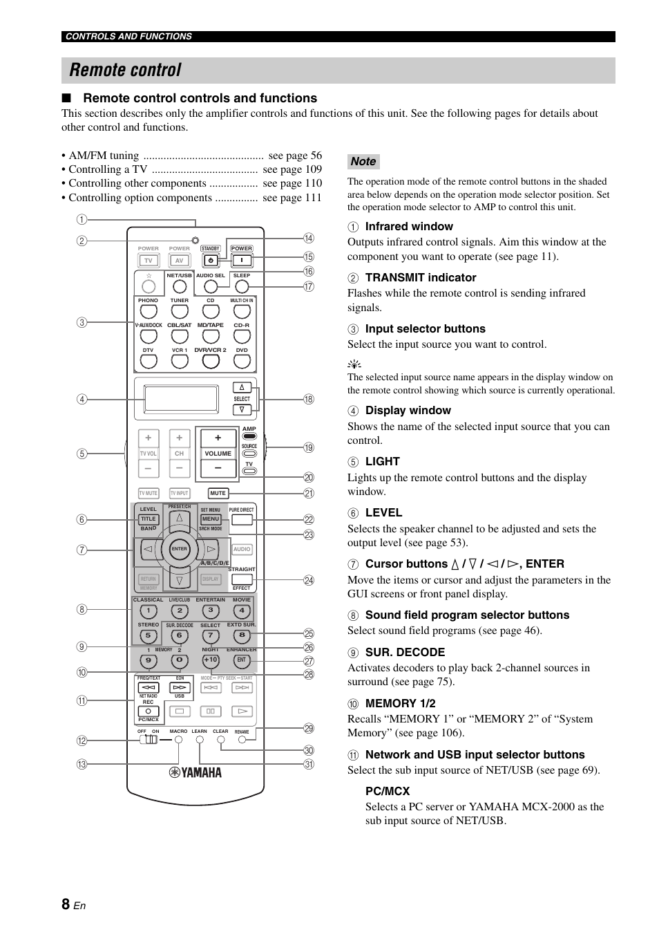 Remote control, Remote control controls and functions | Yamaha RX-V2700 User Manual | Page 10 / 164