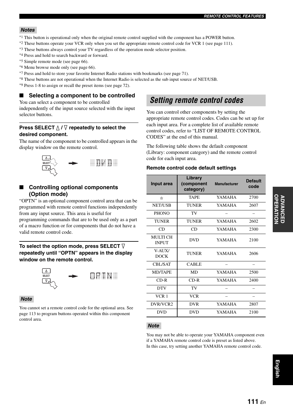 Setting remote control codes, Selecting a component to be controlled, Controlling optional components (option mode) | Yamaha RX-V2700 User Manual | Page 113 / 164