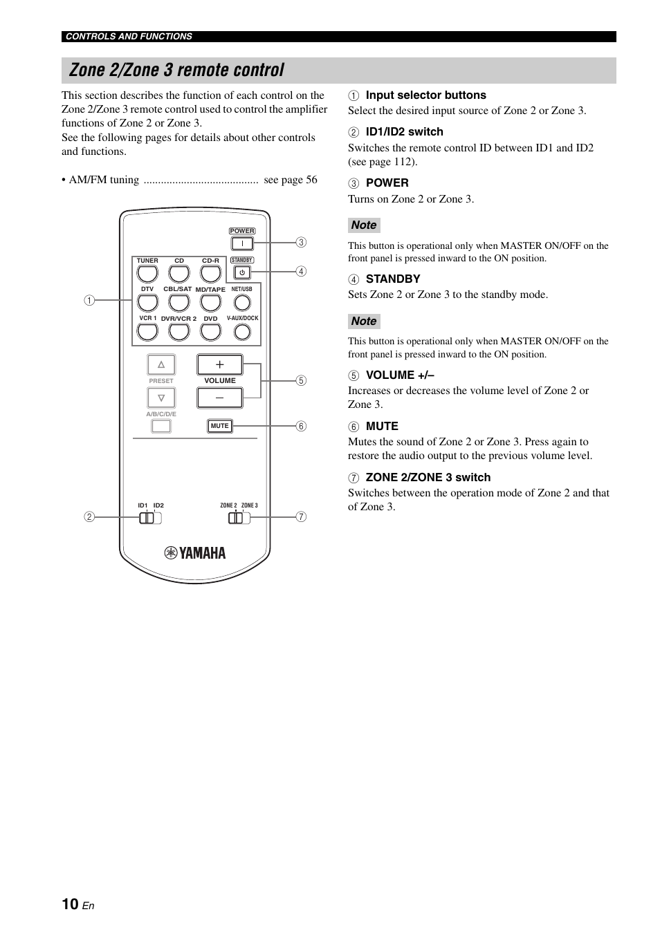 Zone 2/zone 3 remote control | Yamaha RX-V2700 User Manual | Page 12 / 164