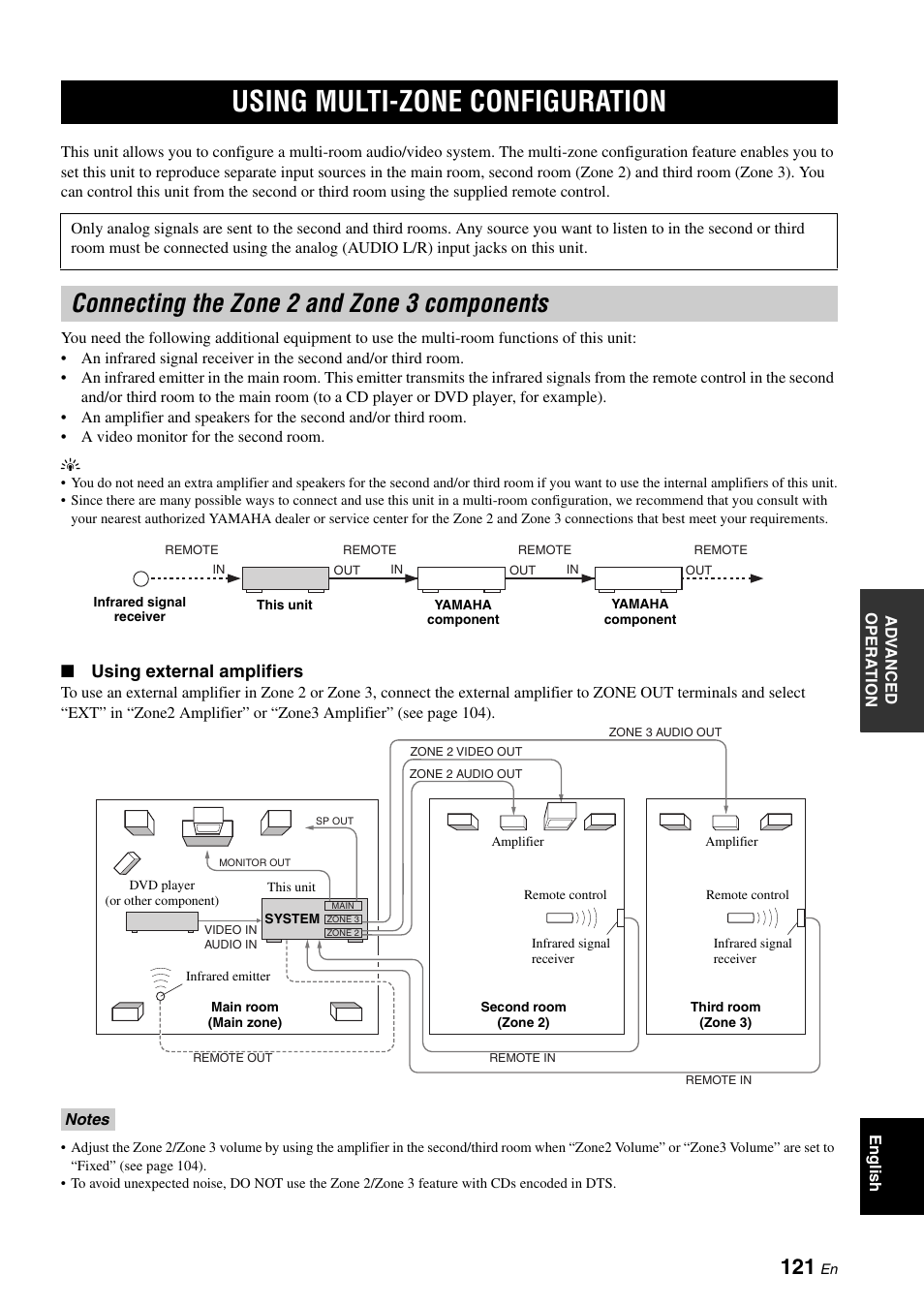 Using multi-zone configuration, Connecting the zone 2 and zone 3 components, Using external amplifiers | Yamaha RX-V2700 User Manual | Page 123 / 164