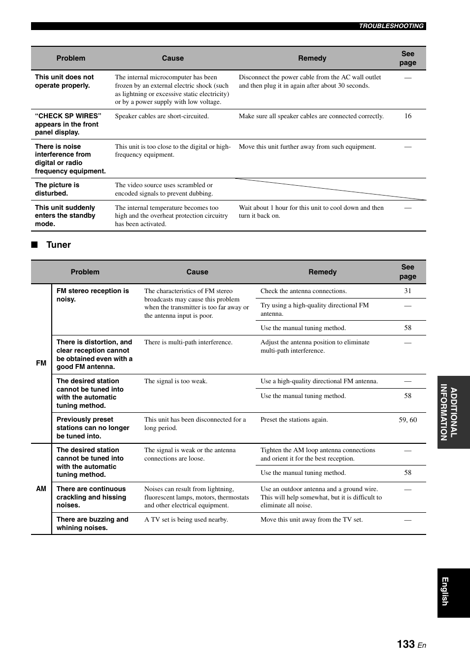 Tuner | Yamaha RX-V2700 User Manual | Page 135 / 164