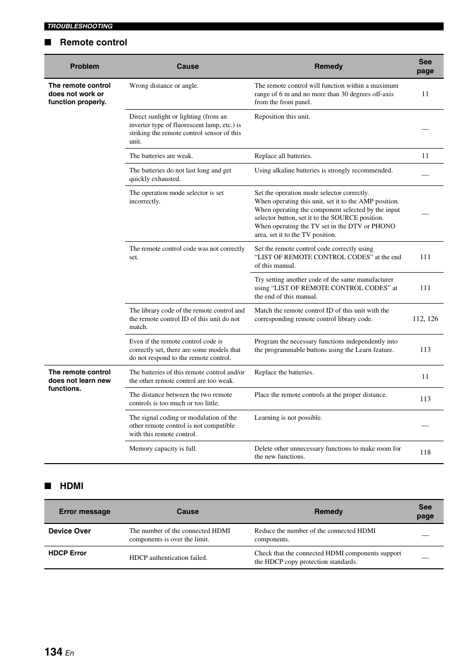 Remote control ■ hdmi | Yamaha RX-V2700 User Manual | Page 136 / 164