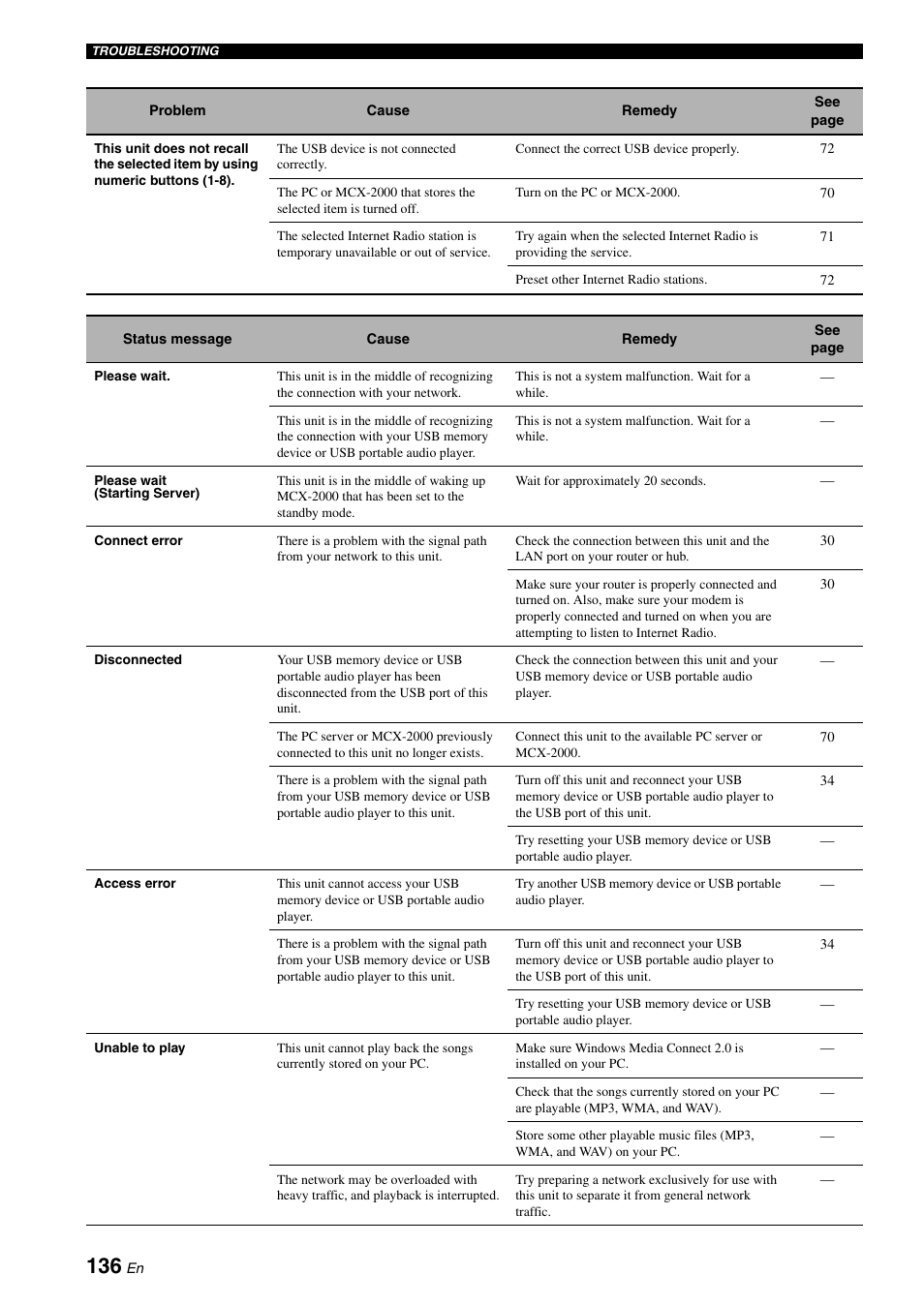 Yamaha RX-V2700 User Manual | Page 138 / 164