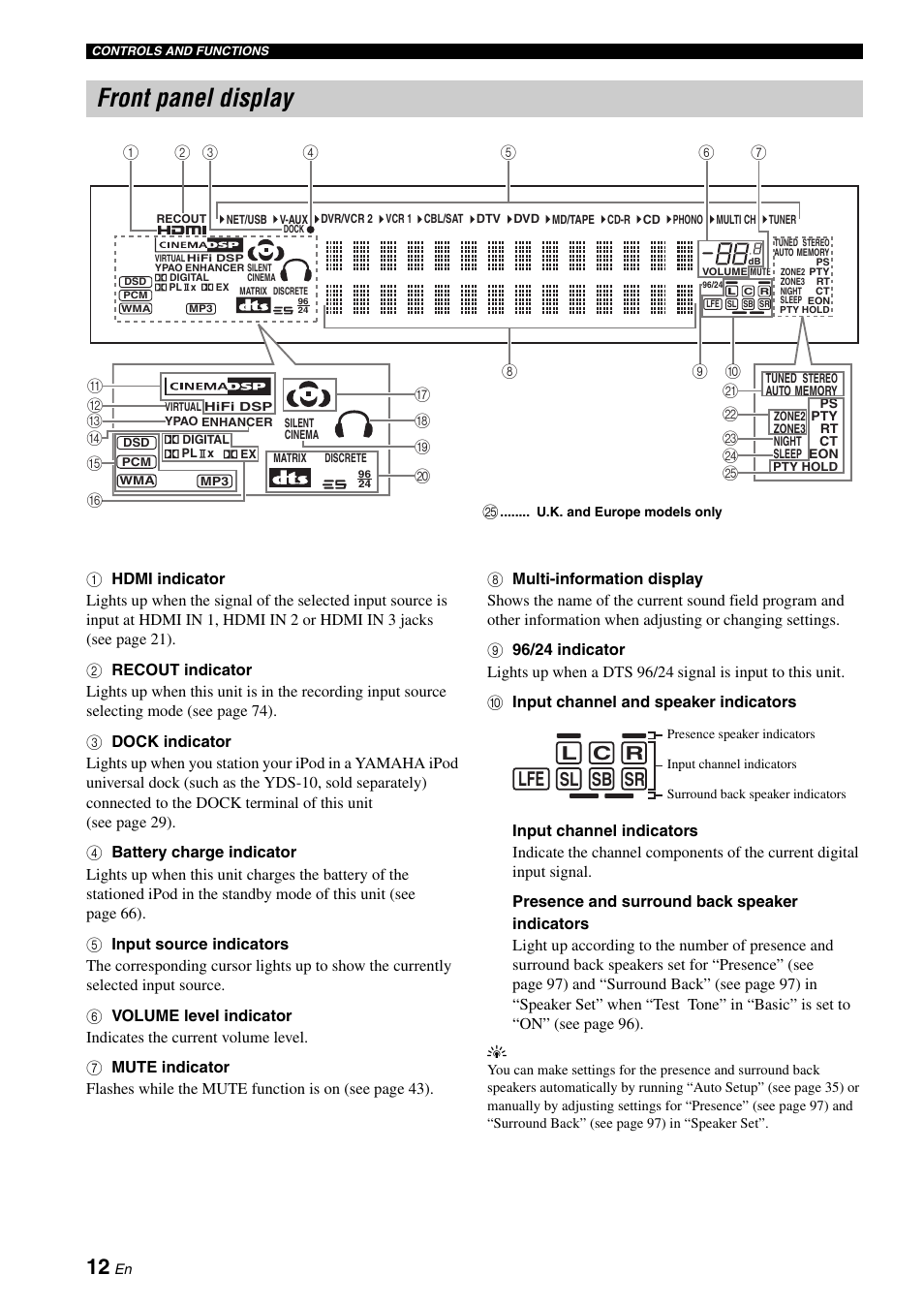 Front panel display, L c r sl sb sr | Yamaha RX-V2700 User Manual | Page 14 / 164