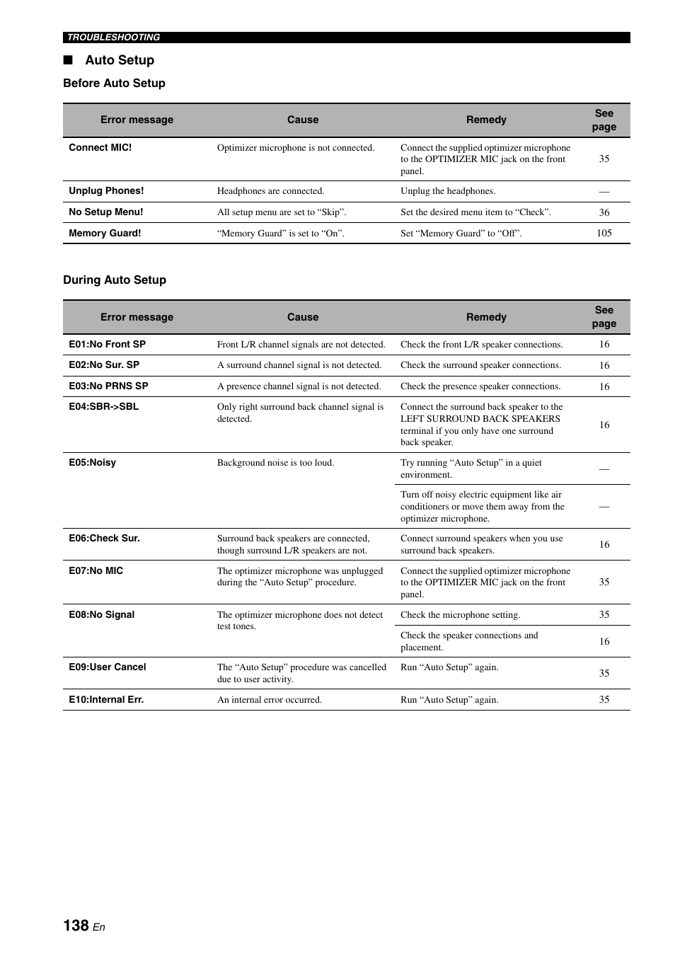 Es 138 and, See the “auto setup” sectio, Auto setup” section | Auto setup | Yamaha RX-V2700 User Manual | Page 140 / 164