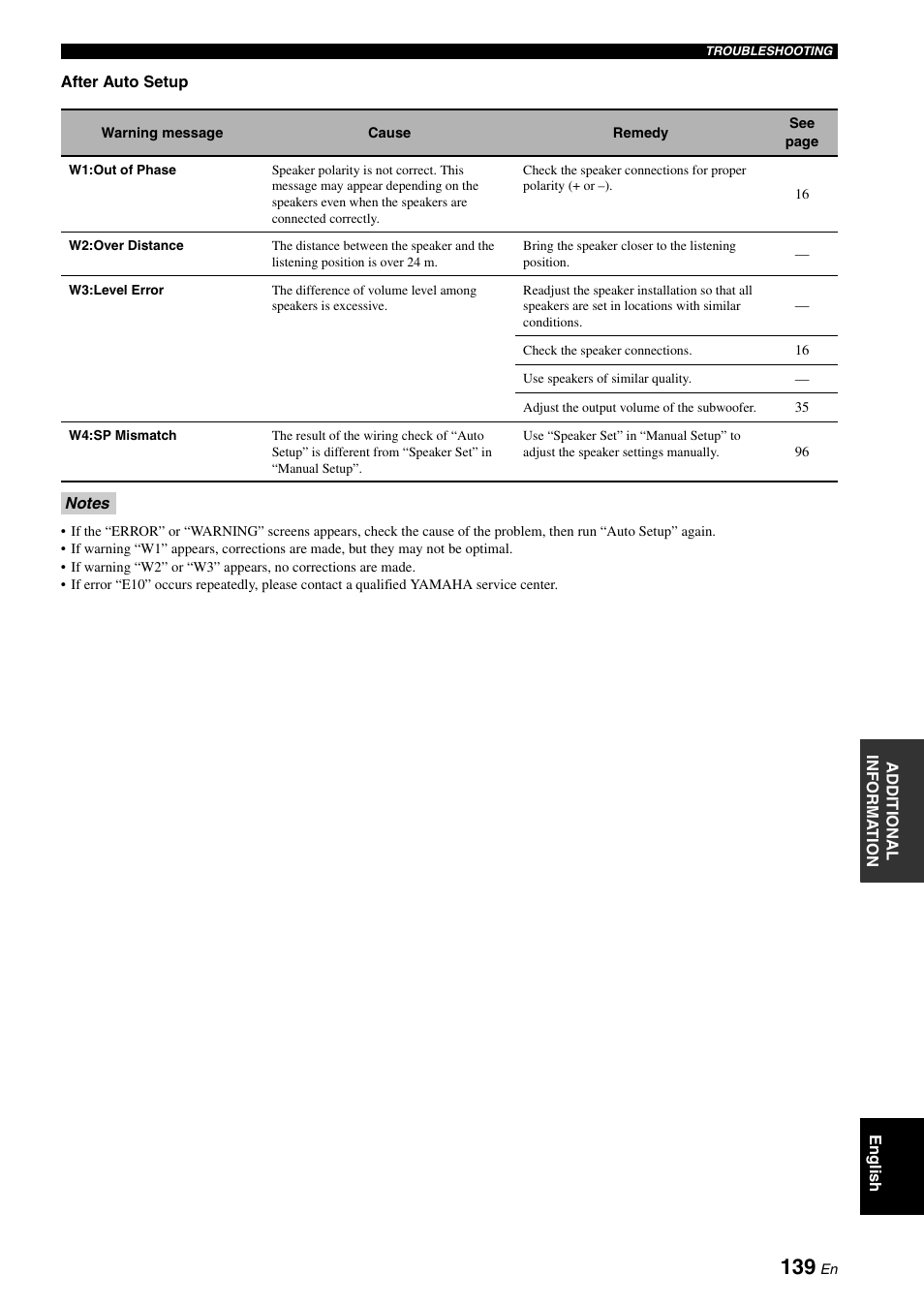 139 fo | Yamaha RX-V2700 User Manual | Page 141 / 164