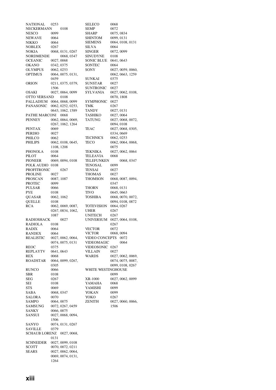 Xiii | Yamaha RX-V2700 User Manual | Page 162 / 164