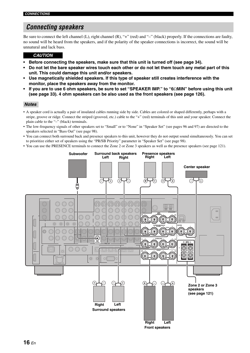 Connecting speakers | Yamaha RX-V2700 User Manual | Page 18 / 164