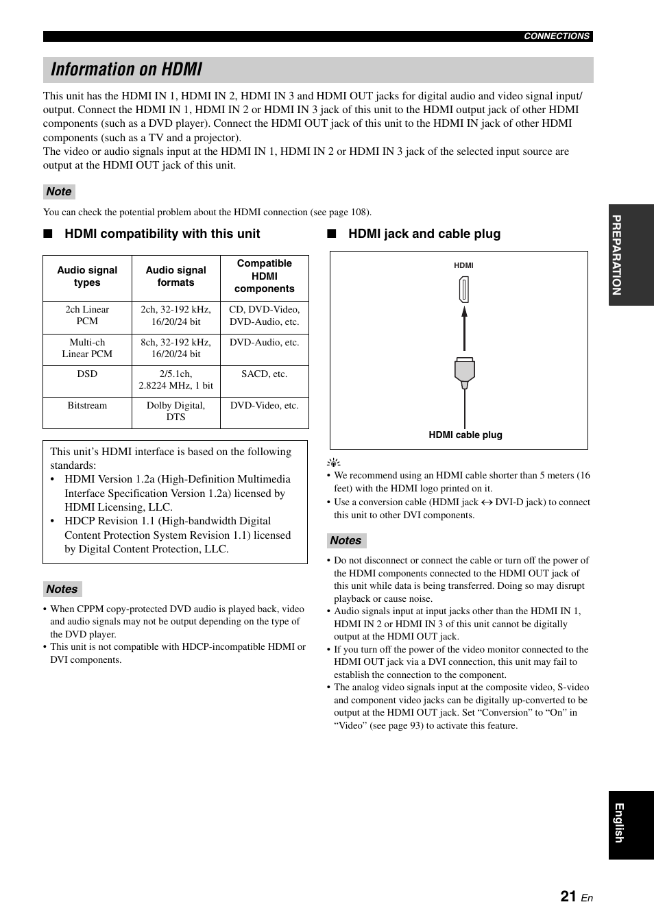 Information on hdmi | Yamaha RX-V2700 User Manual | Page 23 / 164