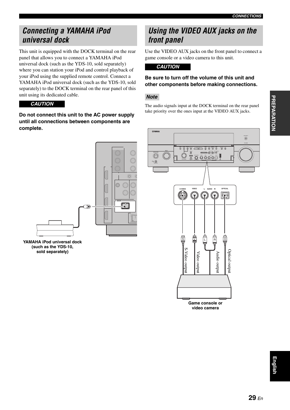 Connecting a yamaha ipod universal dock, Using the video aux jacks on the front panel, Caution | Yamaha RX-V2700 User Manual | Page 31 / 164