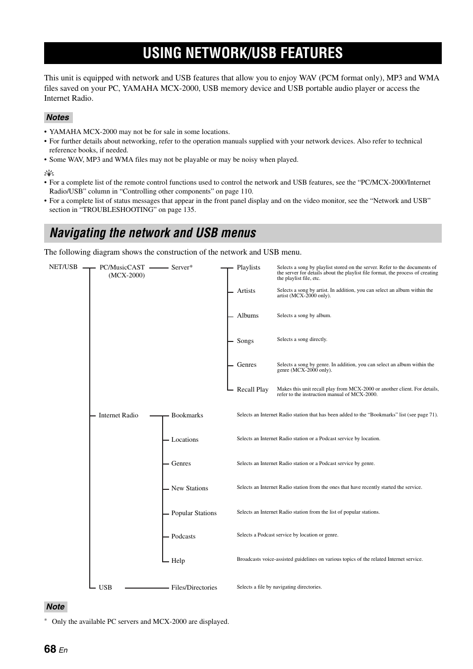 Using network/usb features, Navigating the network and usb menus | Yamaha RX-V2700 User Manual | Page 70 / 164