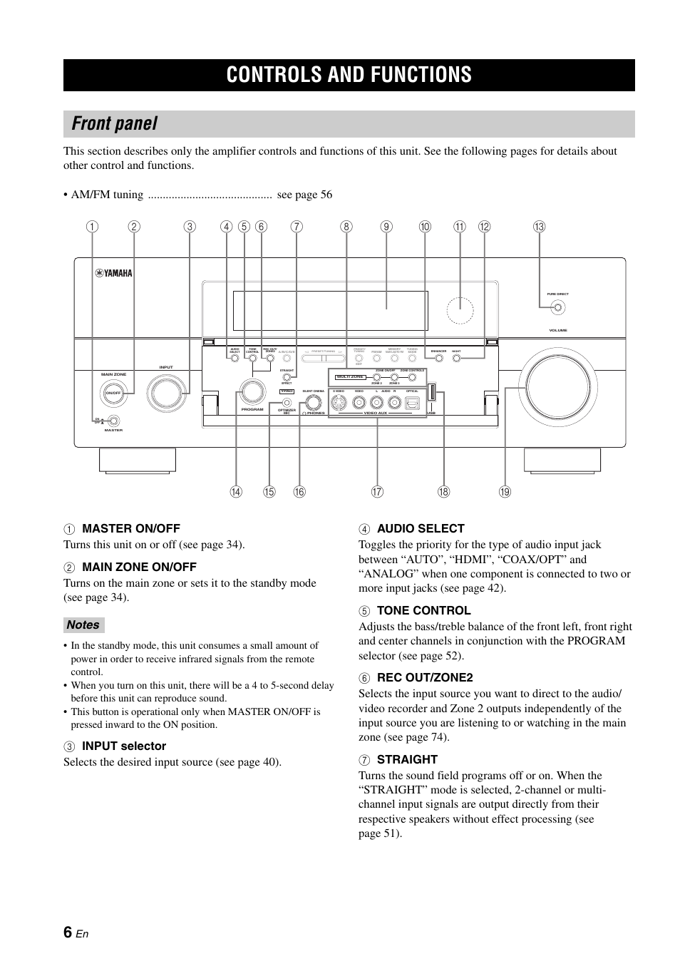 Controls and functions, Front panel | Yamaha RX-V2700 User Manual | Page 8 / 164