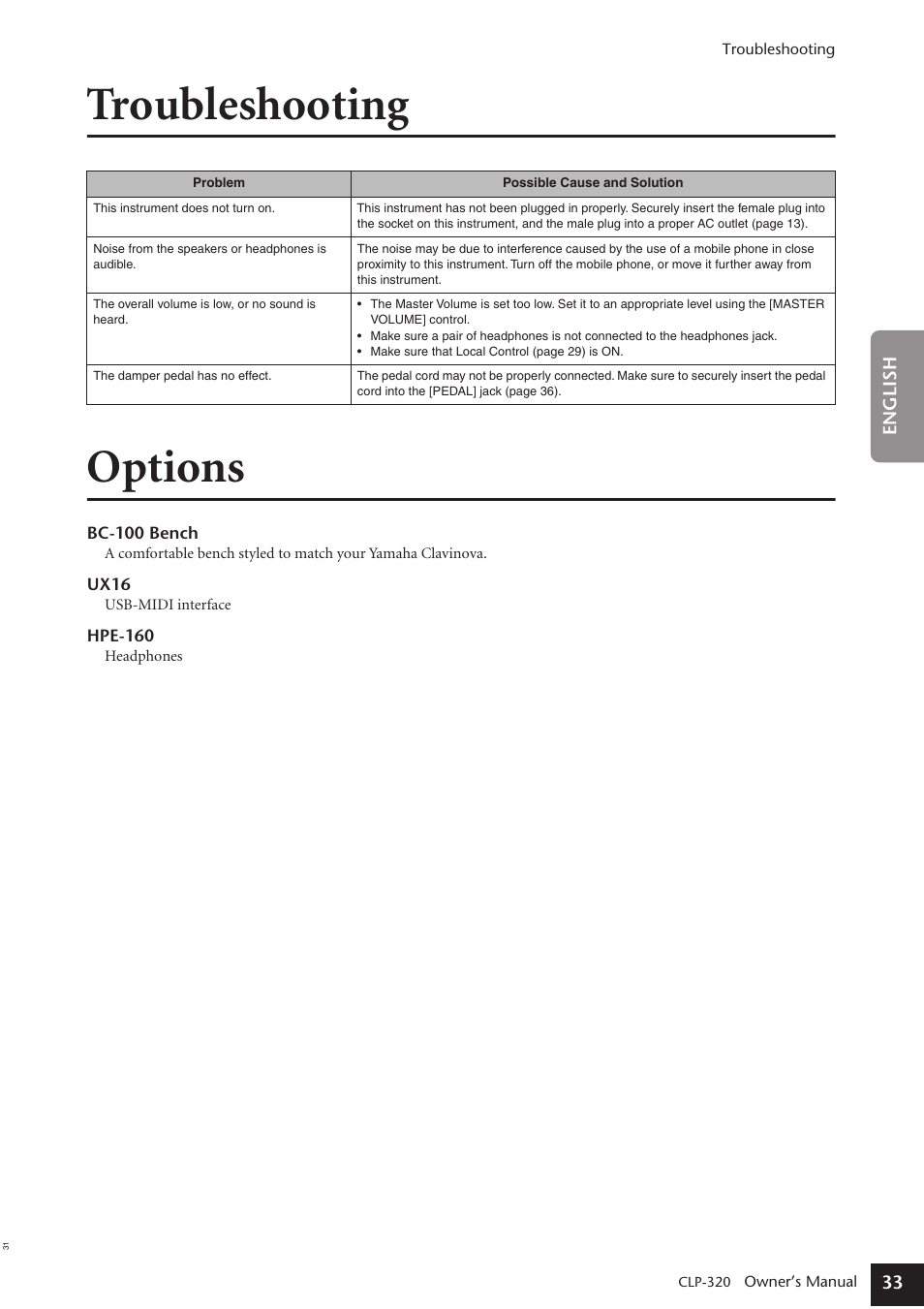 Troubleshooting, Options, Troubleshooting options | Yamaha Clavinova CLP-320 User Manual | Page 33 / 44