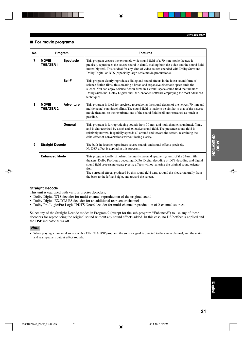 For movie programs | Yamaha RX-V740 U User Manual | Page 35 / 71