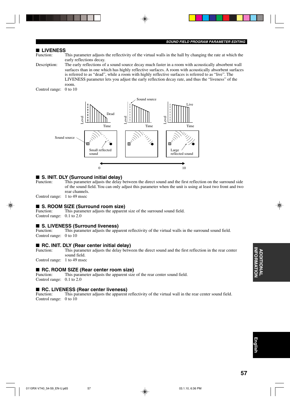 Yamaha RX-V740 U User Manual | Page 61 / 71