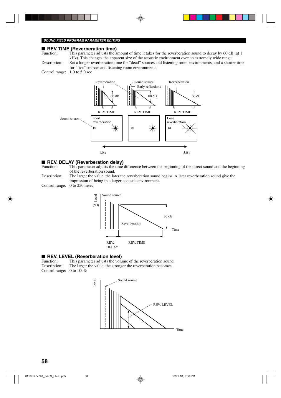 Yamaha RX-V740 U User Manual | Page 62 / 71