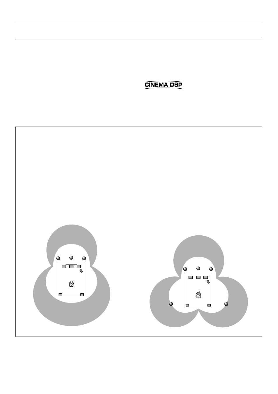 Cinema dsp: dolby surround + dsp / dts + dsp | Yamaha RX-V995 User Manual | Page 10 / 88