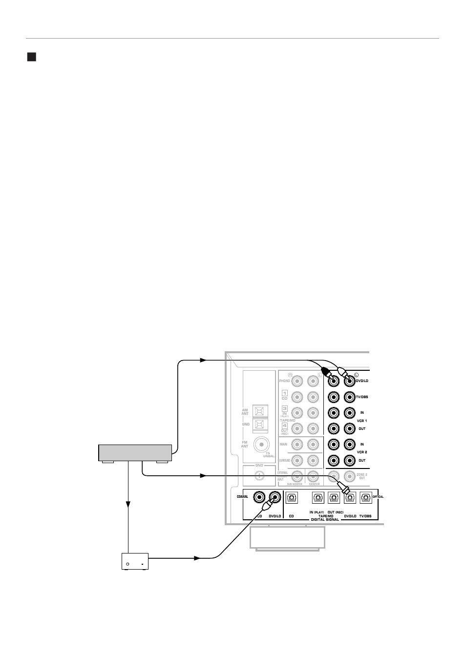 For u.s.a., canada and australia models | Yamaha RX-V995 User Manual | Page 22 / 88