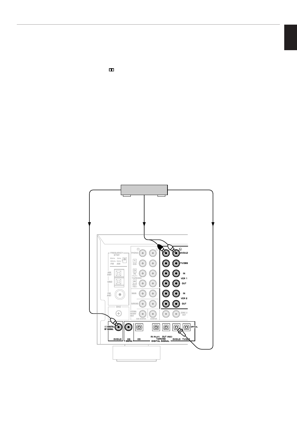 English, For china, singapore and general models, Digital out analog out dolby digital rf out | Dvd/ld/cd combi-player (general model), Preparation | Yamaha RX-V995 User Manual | Page 23 / 88