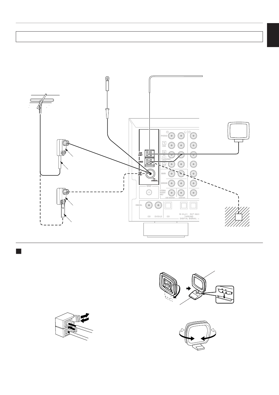 Antennas, Connecting the am loop antenna, English | Yamaha RX-V995 User Manual | Page 29 / 88