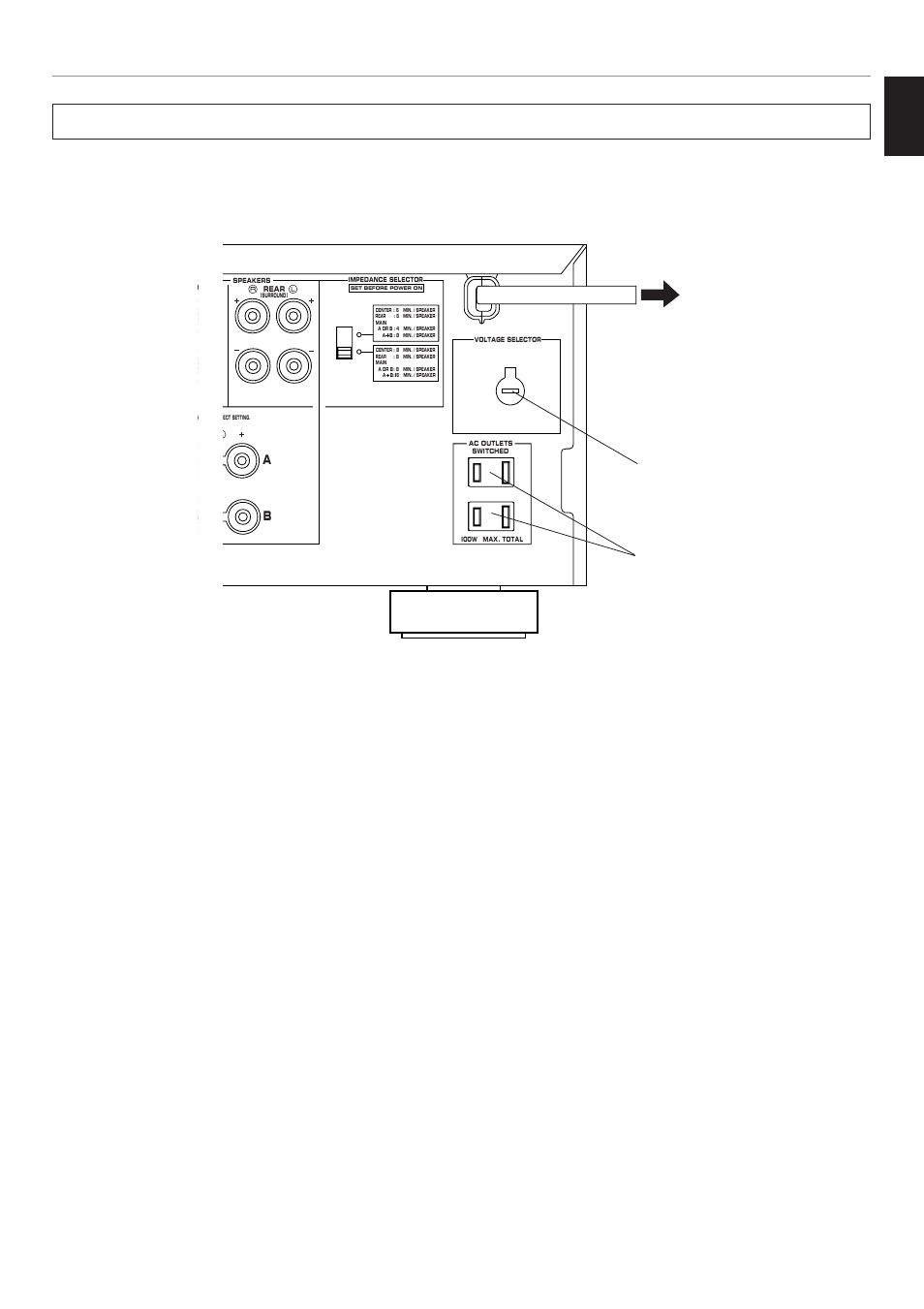 Plugging in this unit, English, Ac outlet(s) | Voltage selector (china and general models only), Preparation | Yamaha RX-V995 User Manual | Page 31 / 88