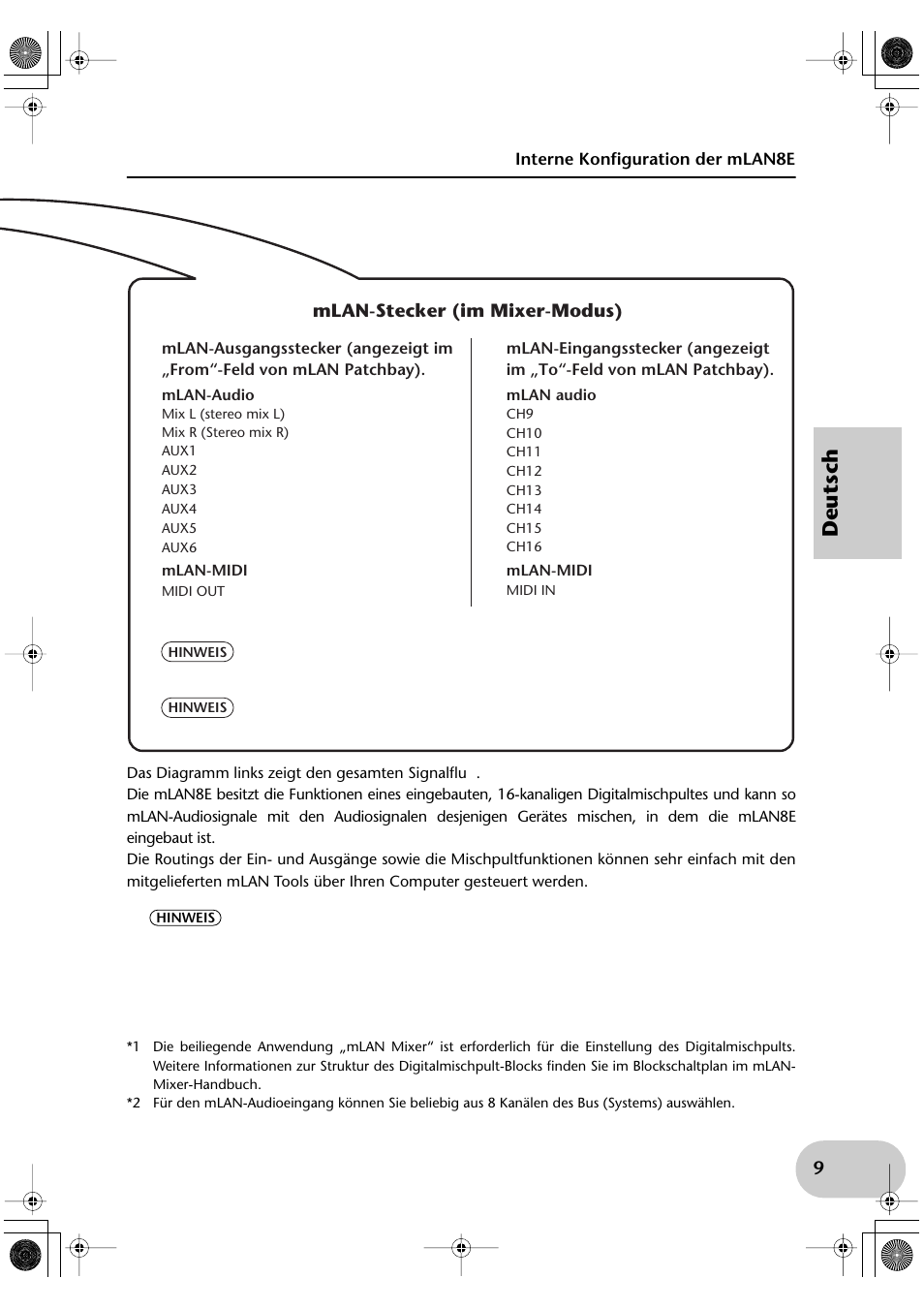 Deutsch | Yamaha mLAN8E User Manual | Page 29 / 63