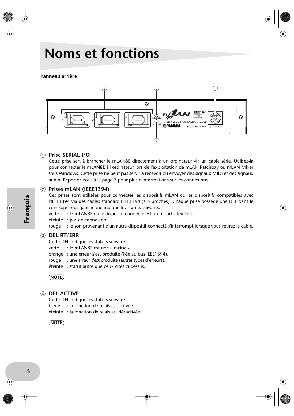 Noms et fonctions, Français | Yamaha mLAN8E User Manual | Page 46 / 63