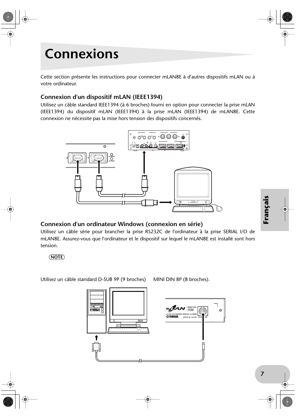 Connexions, Français, Connexion d'un dispositif mlan (ieee1394) | Yamaha mLAN8E User Manual | Page 47 / 63