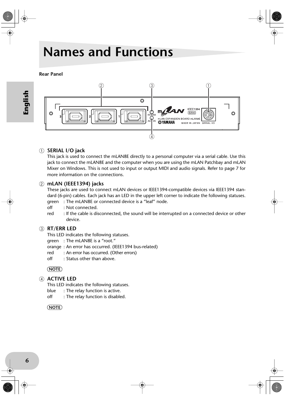 Names and functions, A serial i/o jack, B mlan (ieee1394) jacks | C rt/err led, D active led, English | Yamaha mLAN8E User Manual | Page 6 / 63