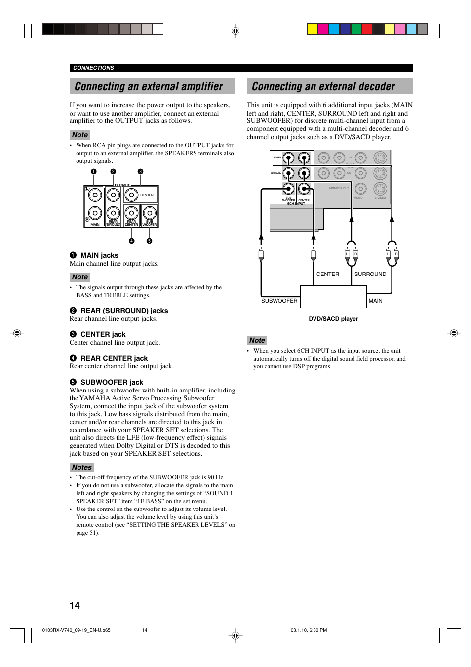 Connecting an external amplifier, Connecting an external decoder | Yamaha RX-V740 User Manual | Page 18 / 71
