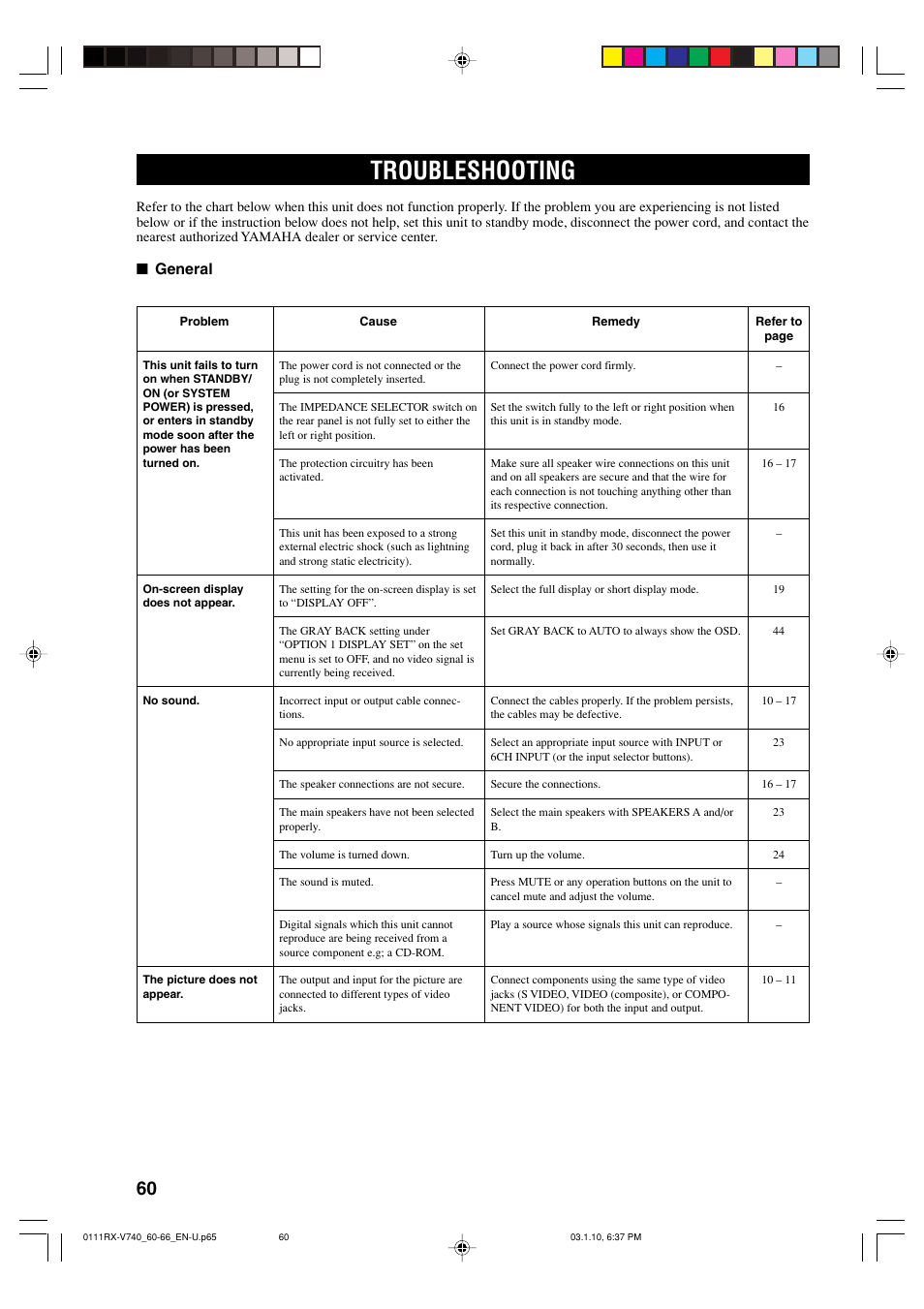 Troubleshooting, General | Yamaha RX-V740 User Manual | Page 64 / 71