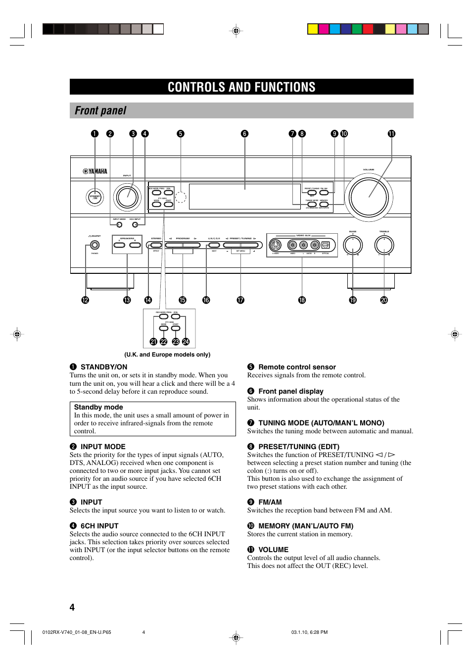 Controls and functions, Front panel, Wr y | Yamaha RX-V740 User Manual | Page 8 / 71