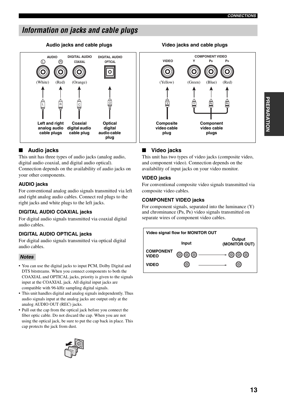 Information on jacks and cable plugs, Audio jacks, Video jacks | Yamaha HTR-5930 User Manual | Page 17 / 74