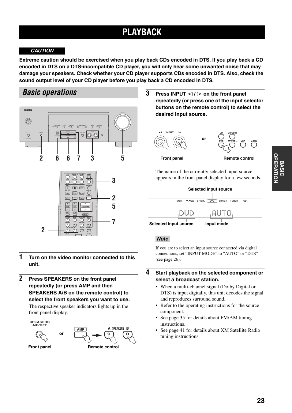 Playback, Basic operations, Dvd auto | Turn on the video monitor connected to this unit, Caution, Next auto/man'l man'l/auto fm, Effect, Edit, Set menu search mode xm category display | Yamaha HTR-5930 User Manual | Page 27 / 74