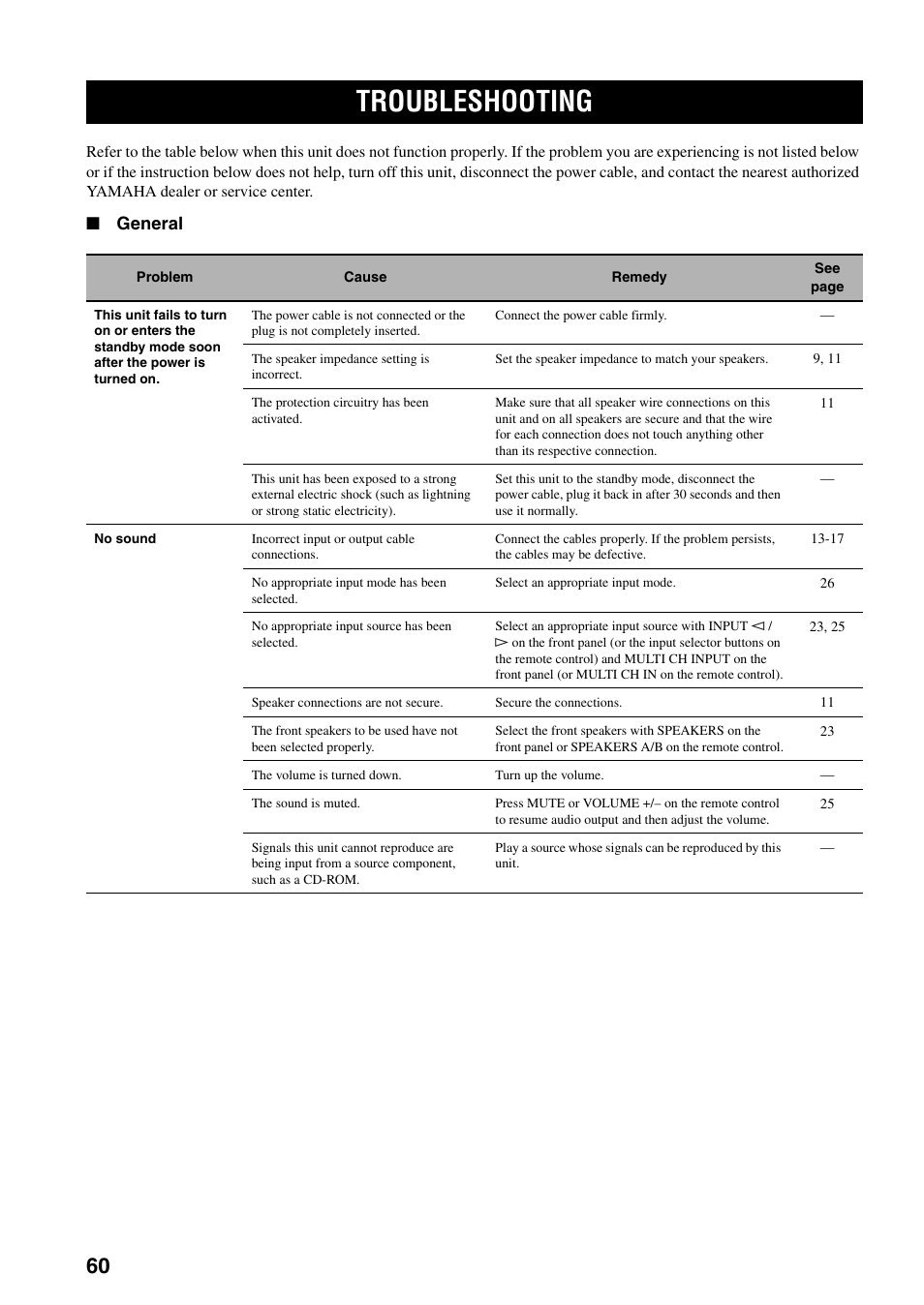 Troubleshooting, General | Yamaha HTR-5930 User Manual | Page 64 / 74