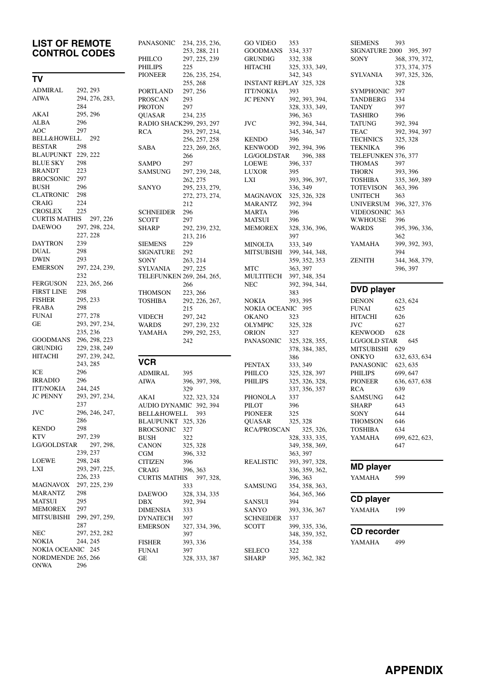 List of remote control codes, Appendix, Dvd player | Md player, Cd player, Cd recorder | Yamaha HTR-5930 User Manual | Page 73 / 74