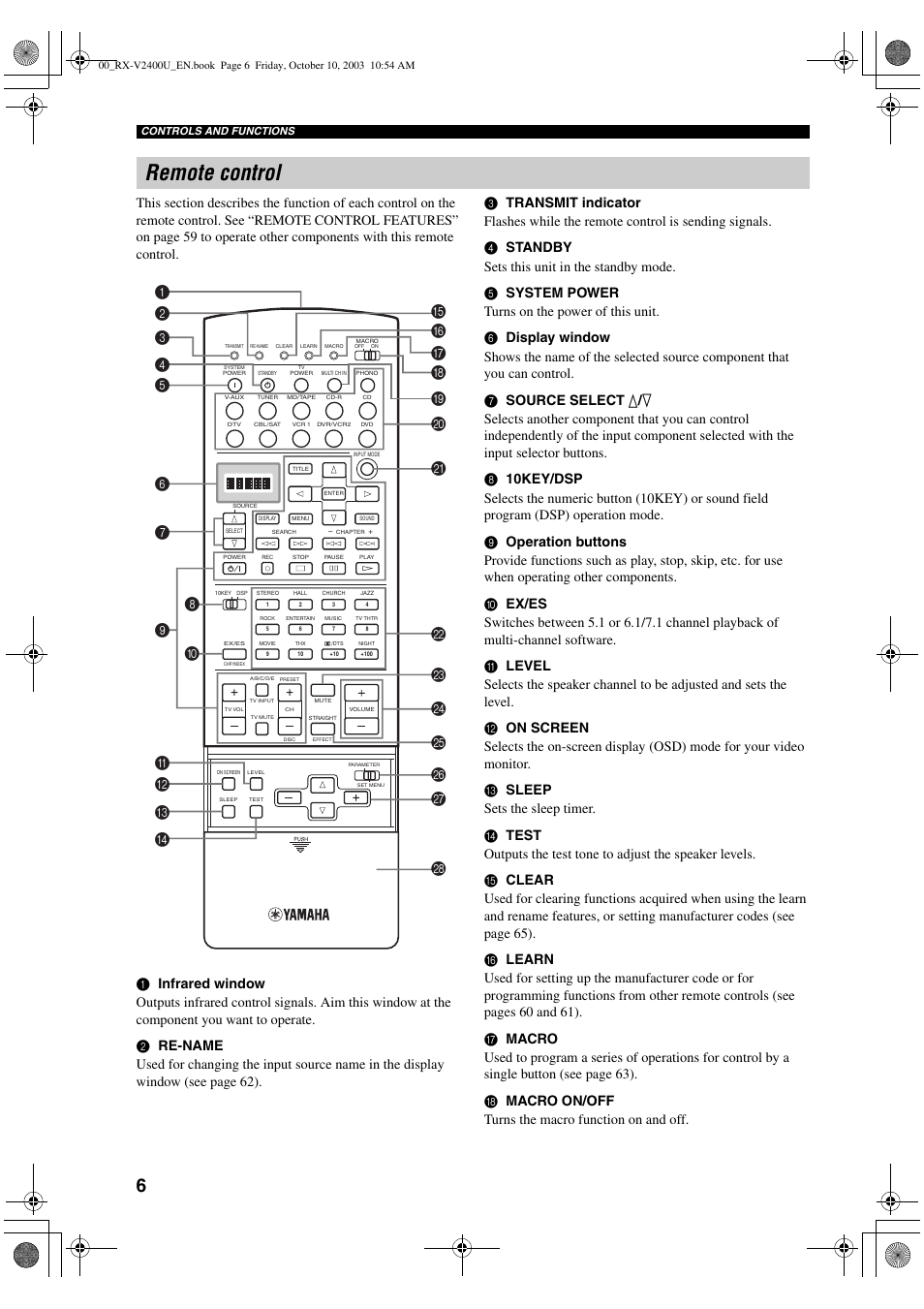 Remote control | Yamaha RX-V2400 User Manual | Page 10 / 94