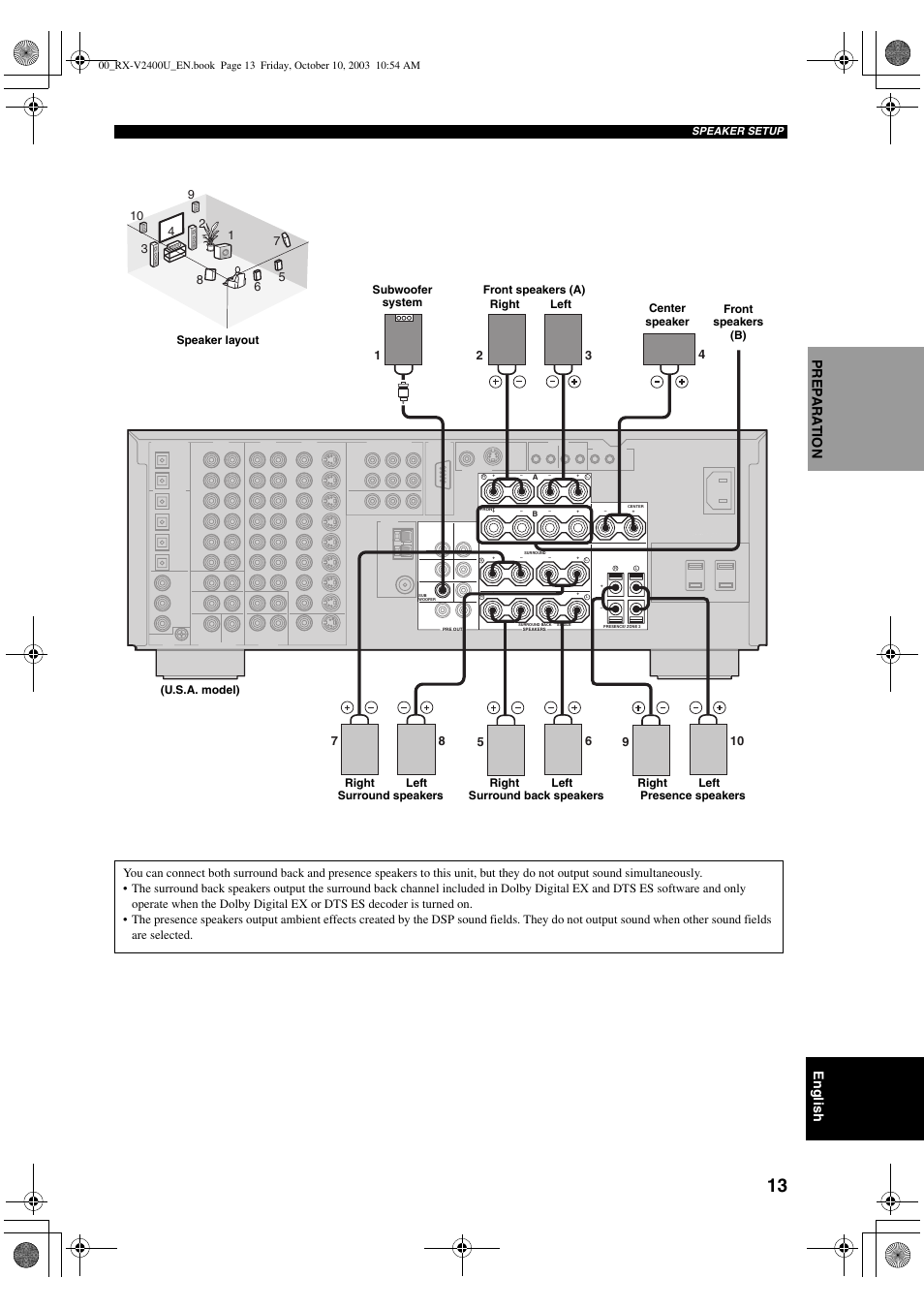 English, Pre p ara t ion | Yamaha RX-V2400 User Manual | Page 17 / 94