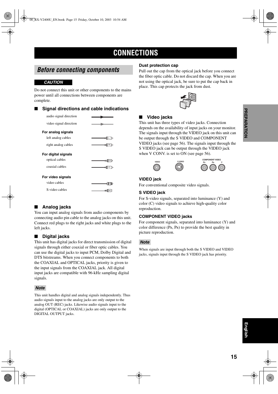 Connections, Before connecting components | Yamaha RX-V2400 User Manual | Page 19 / 94