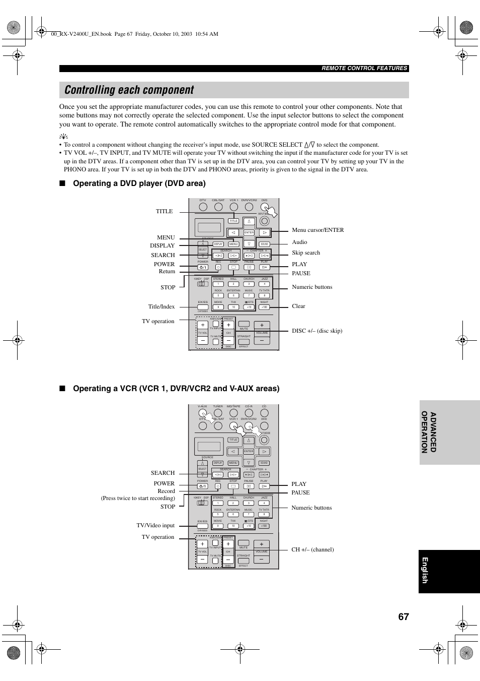 Controlling each component, English, Remote control features | Yamaha RX-V2400 User Manual | Page 71 / 94