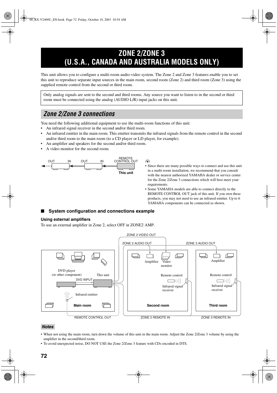 Zone 2/zone 3 connections | Yamaha RX-V2400 User Manual | Page 76 / 94