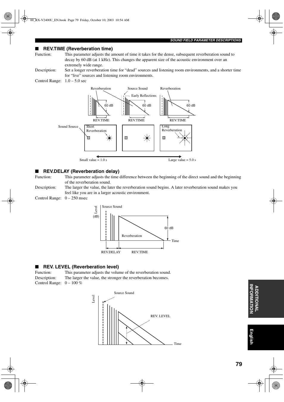 Yamaha RX-V2400 User Manual | Page 83 / 94