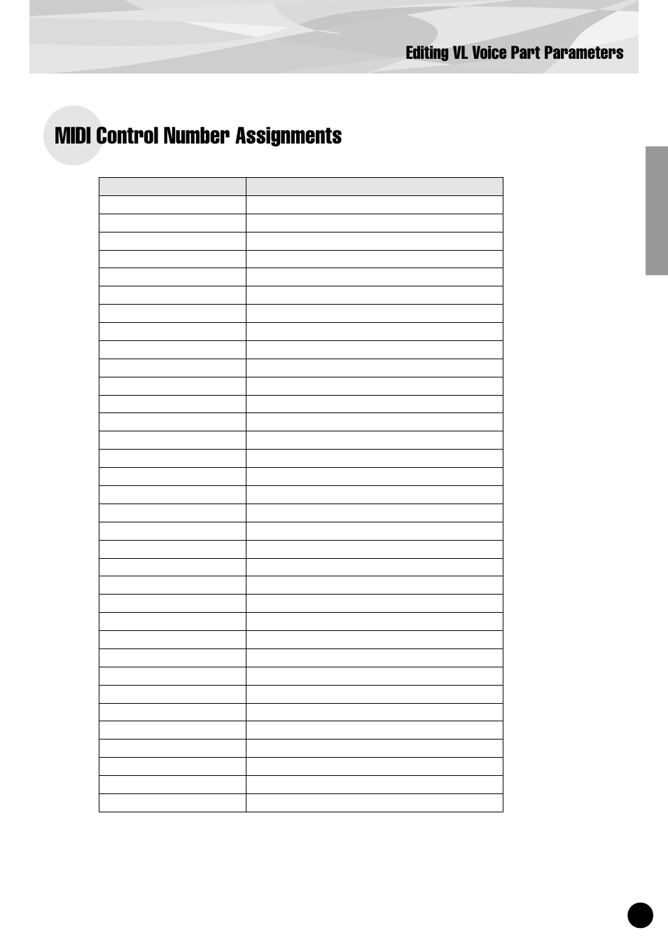 Midi control number assignments, Editing vl voice part parameters | Yamaha PLG150-VL User Manual | Page 29 / 56