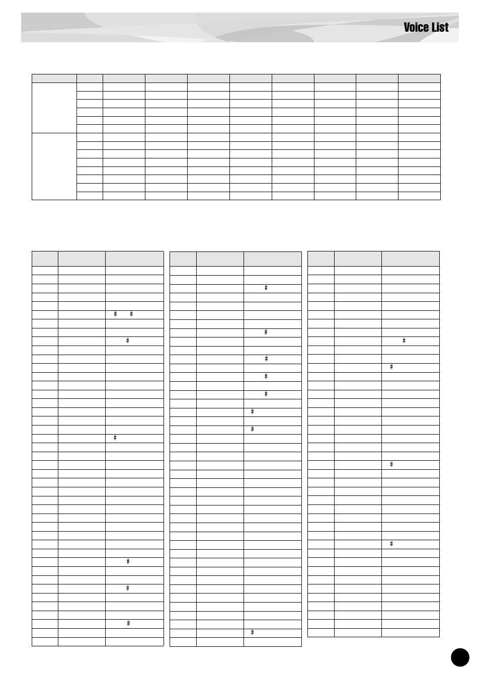 Voice list, Preset 1 voice list | Yamaha PLG150-VL User Manual | Page 37 / 56