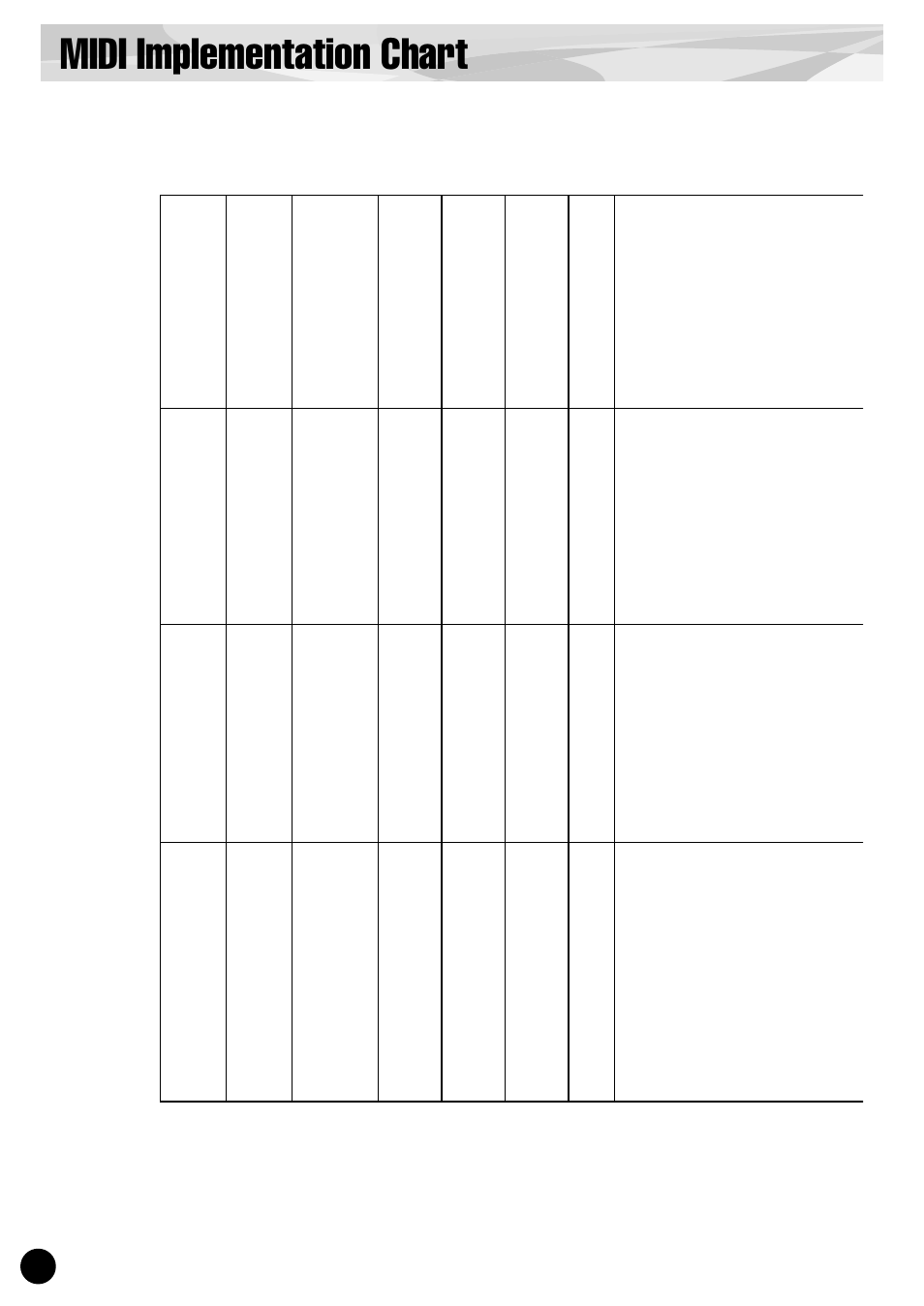 Midi implementation chart | Yamaha PLG150-VL User Manual | Page 48 / 56