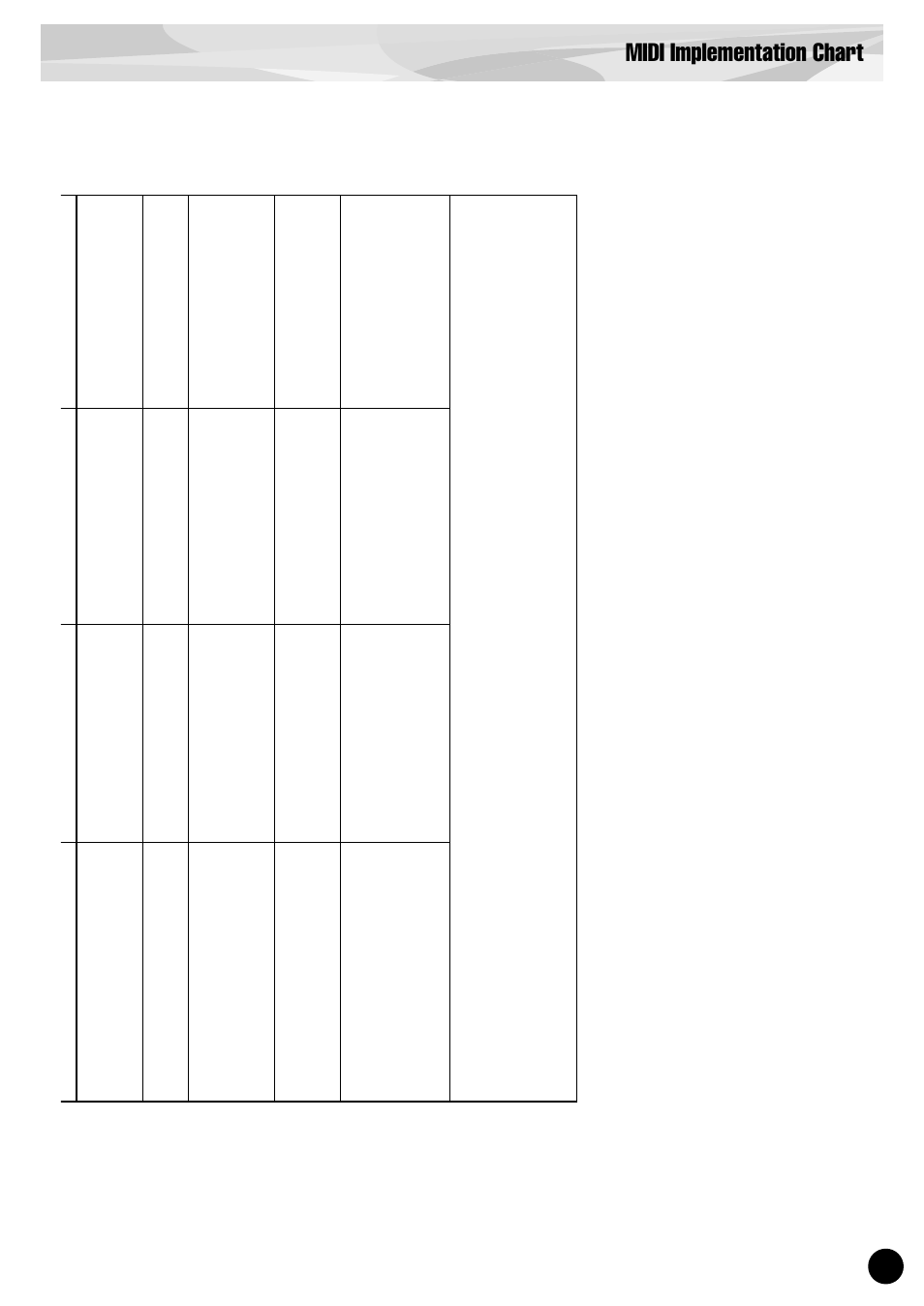 Midi implementation chart | Yamaha PLG150-VL User Manual | Page 49 / 56