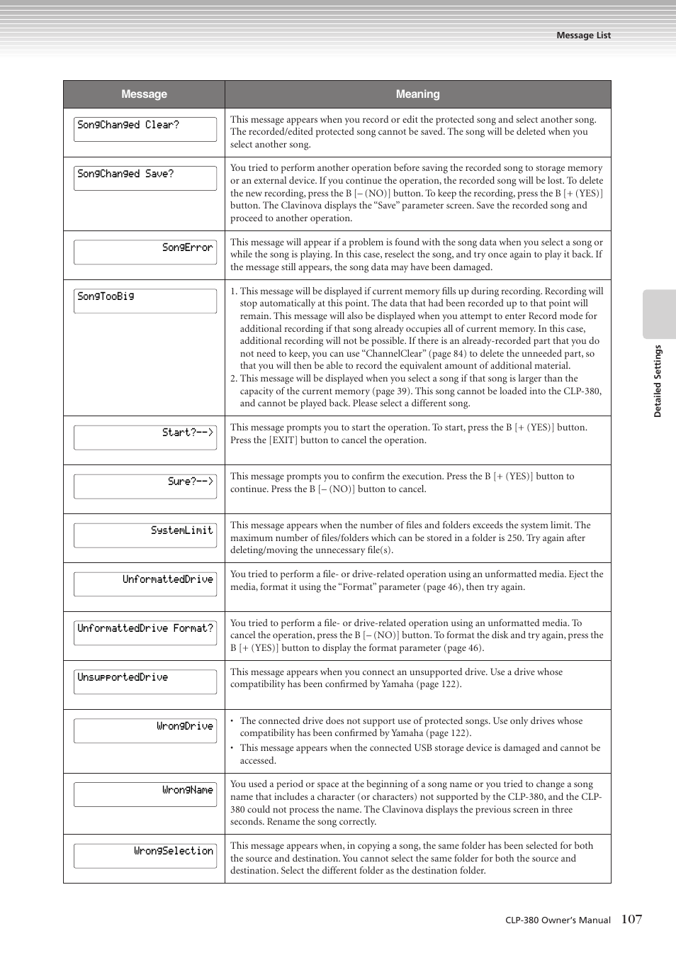 Yamaha CLAVINOVA C L P - 3 8 0 User Manual | Page 107 / 136