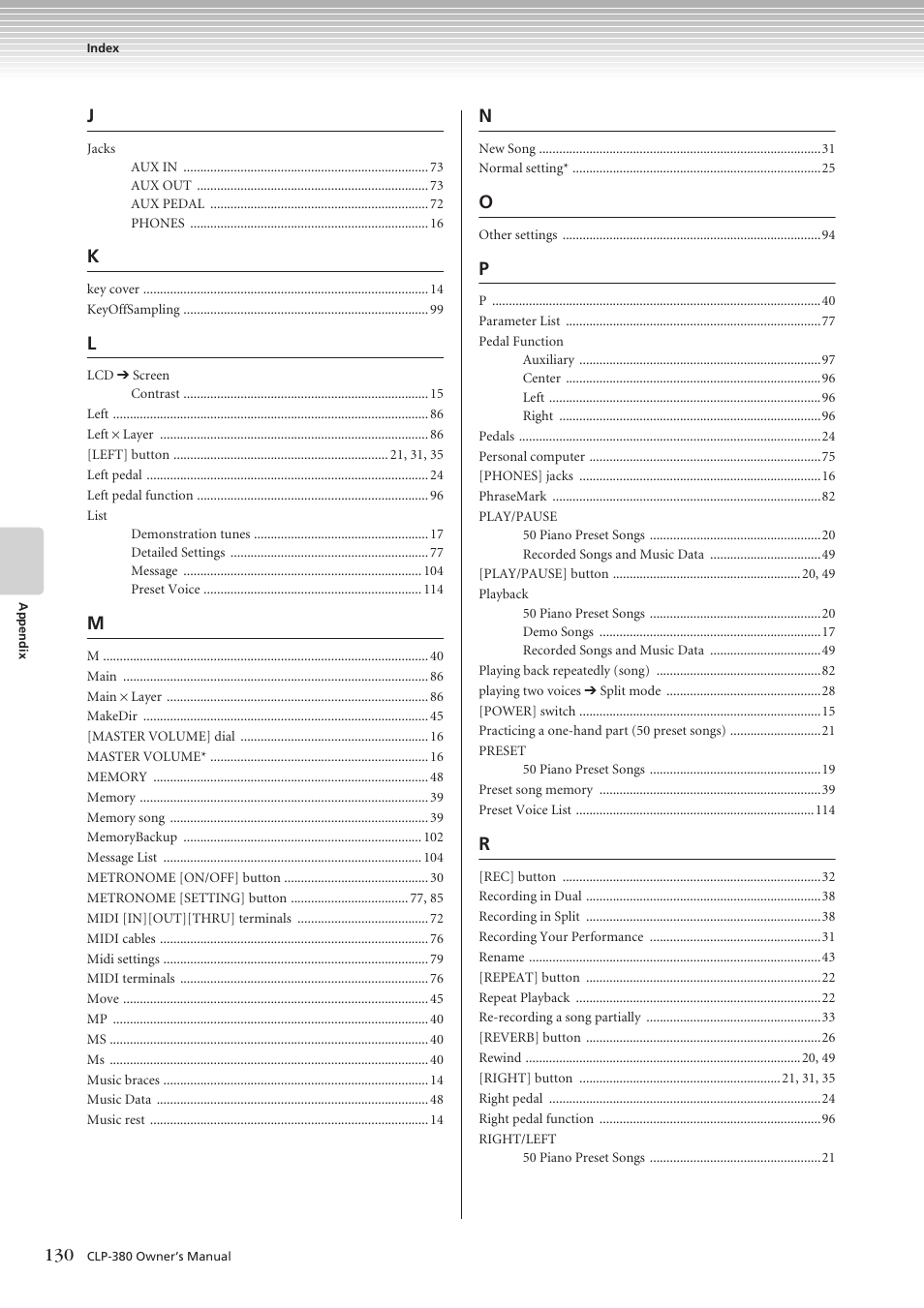 Yamaha CLAVINOVA C L P - 3 8 0 User Manual | Page 130 / 136